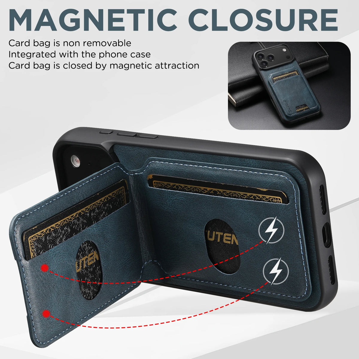 SUTENI Wallet Kickstand iPhone Case
